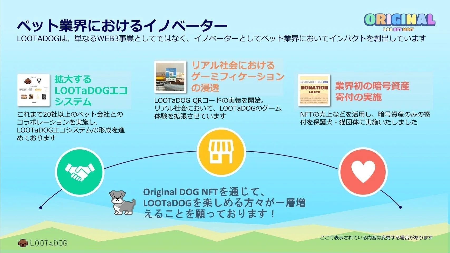 LOOTaDOGのエコシステムと社会貢献に関するインフォグラフィック