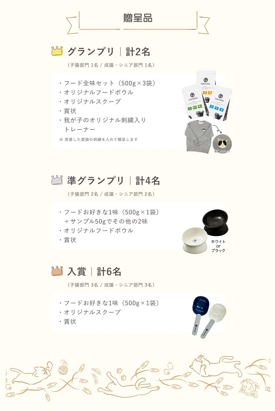 贈呈品リスト