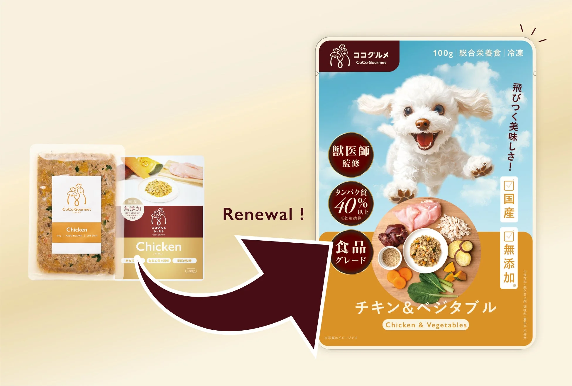 ココグルメ チキン＆ベジタブル 新パッケージ
