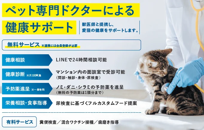 ペット専門ドクターによる健康サポート