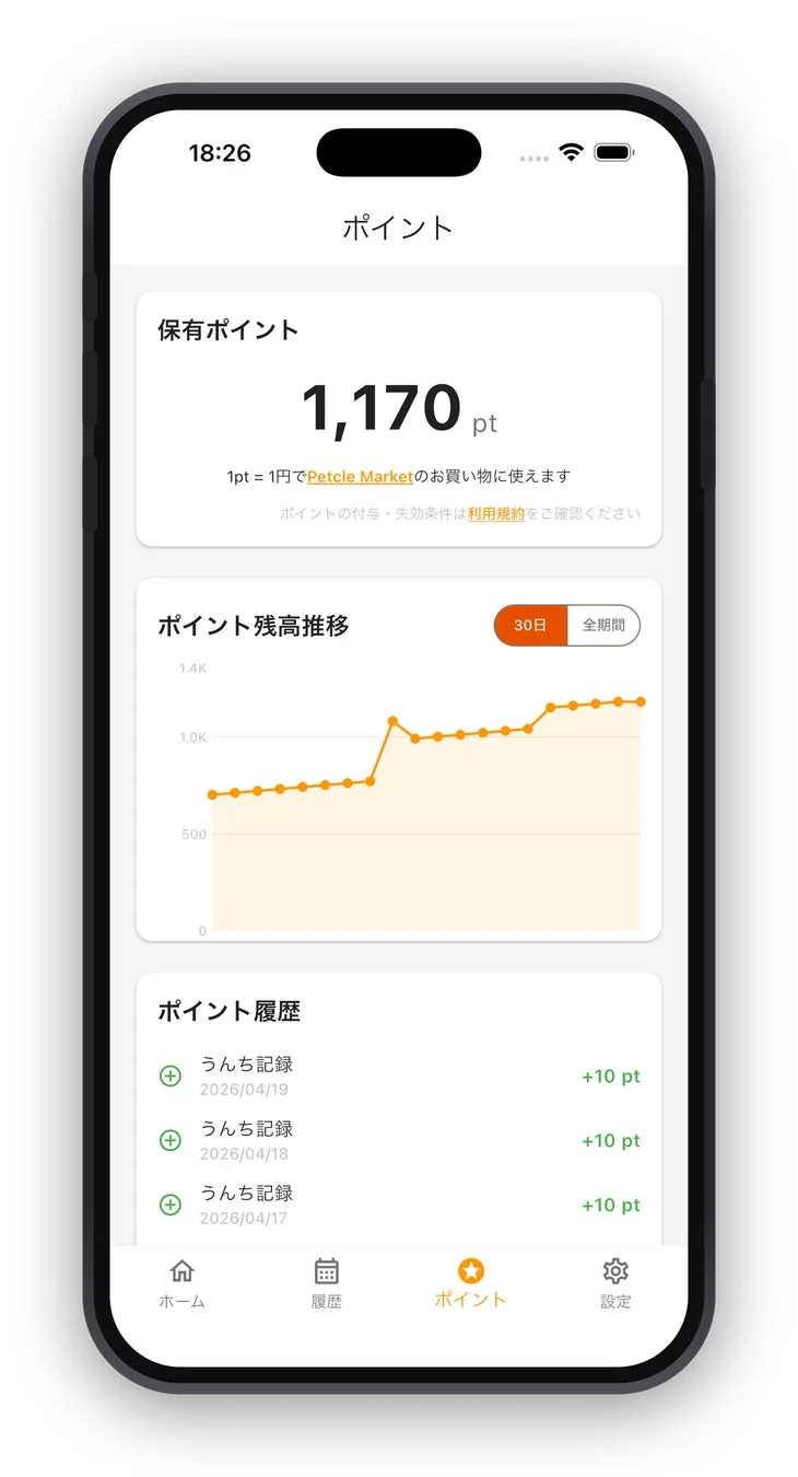 ポイント管理画面