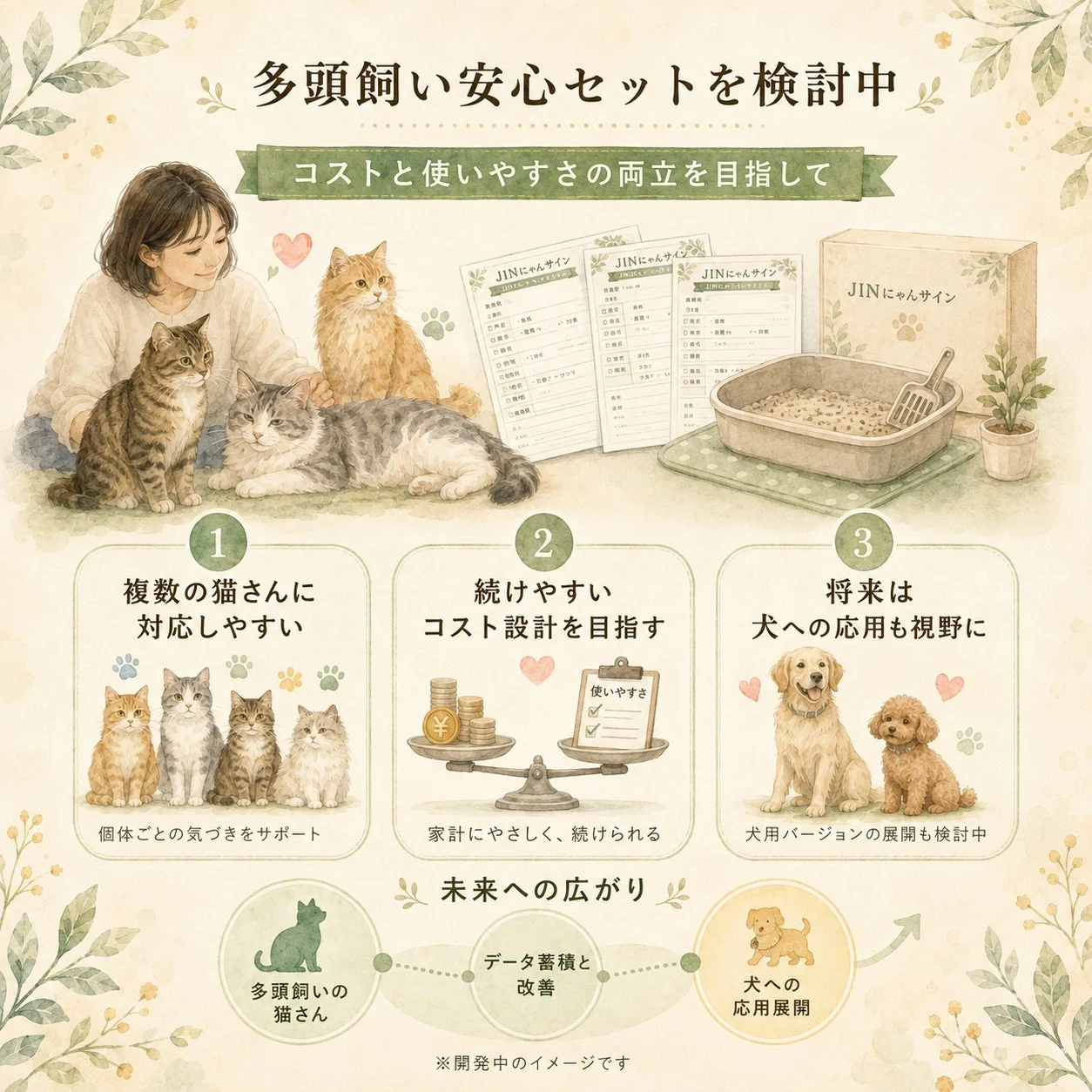 多頭飼い安心セットを検討中