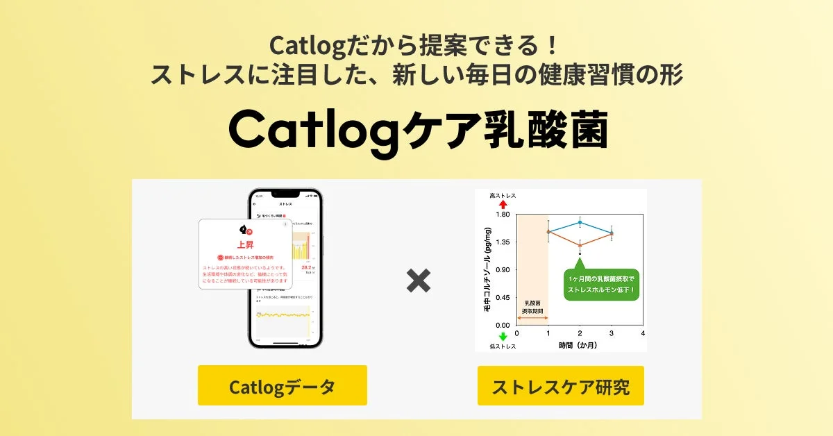 Catlogだから提案できるストレスケア研究