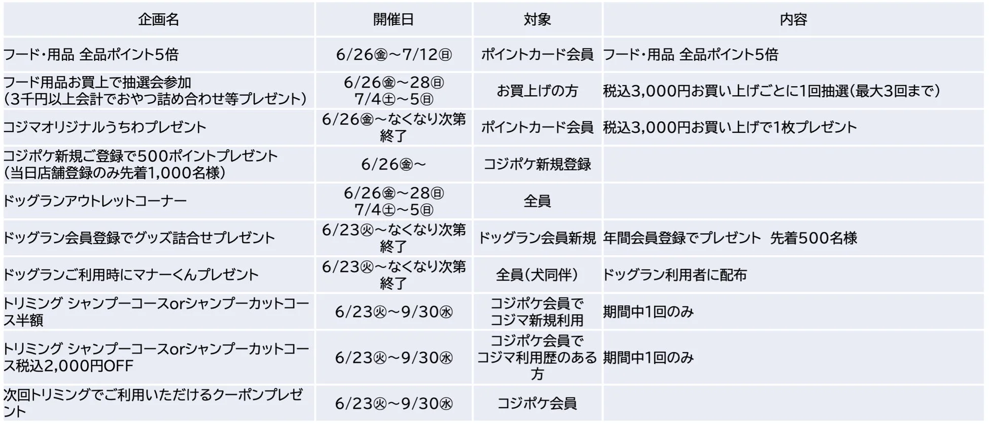 オープニングイベント詳細