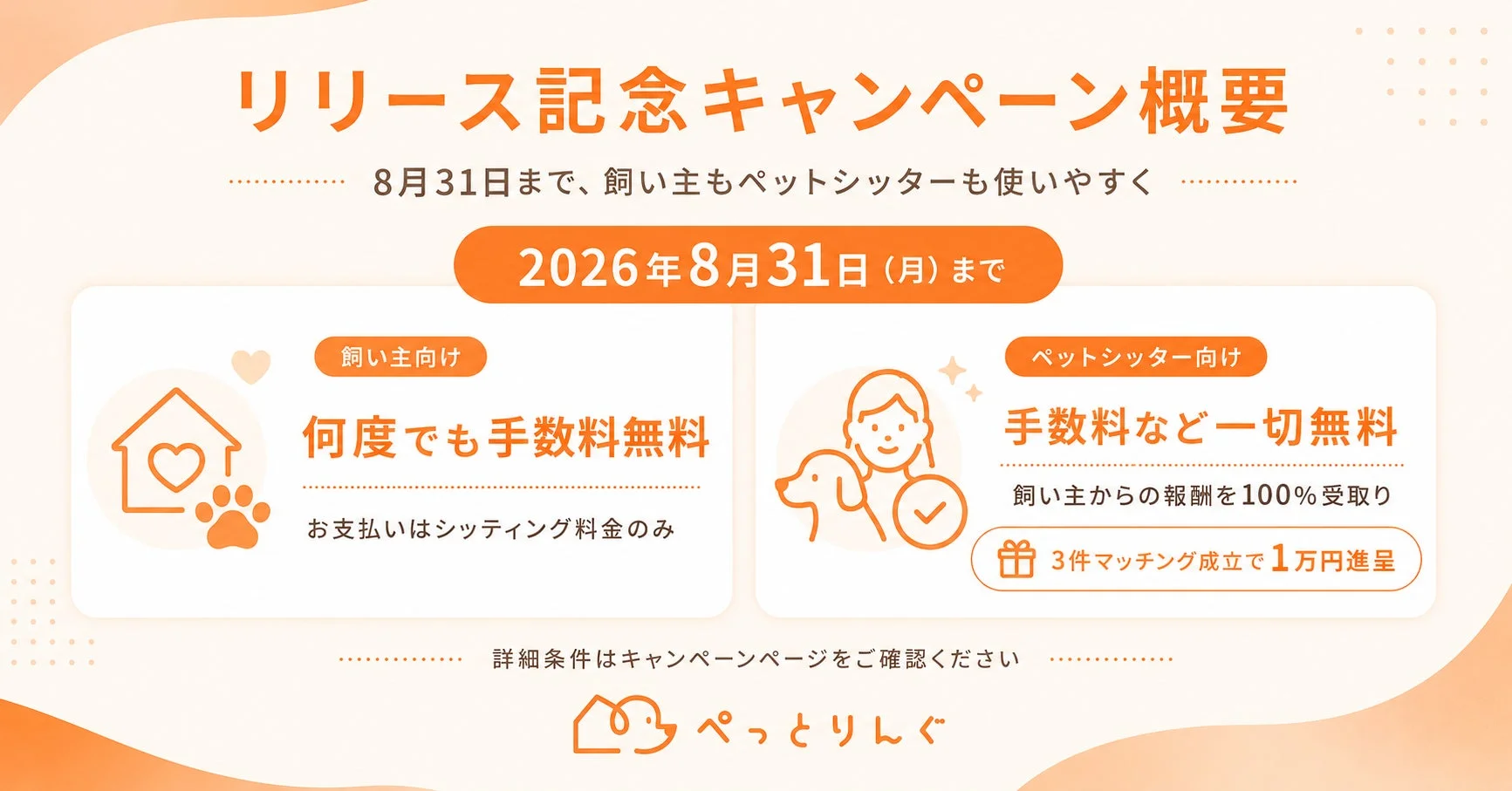 リリース記念キャンペーン概要