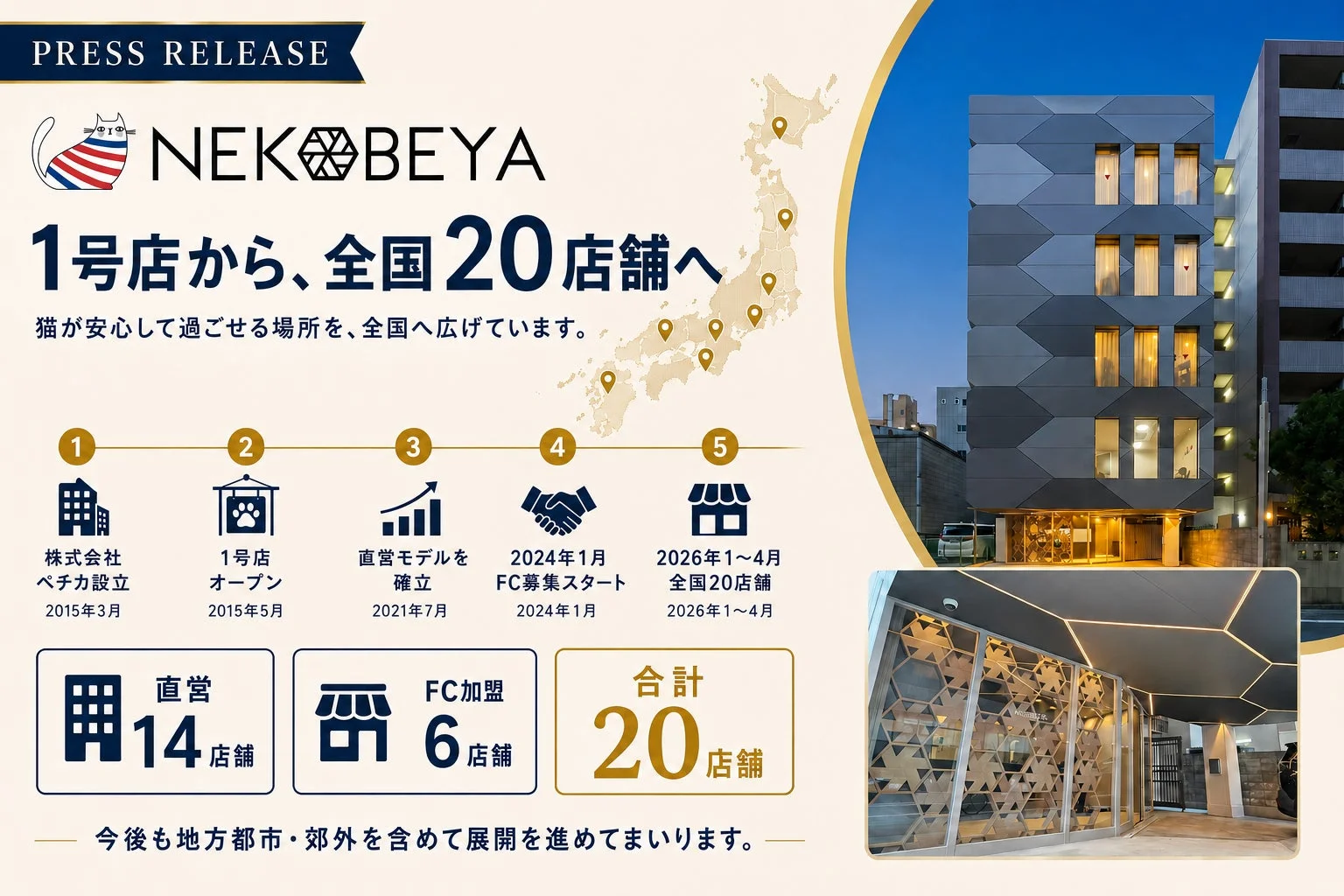 1号店から、全国20店舗へ。猫が安心して過ごせる場所を、全国へ広げています。