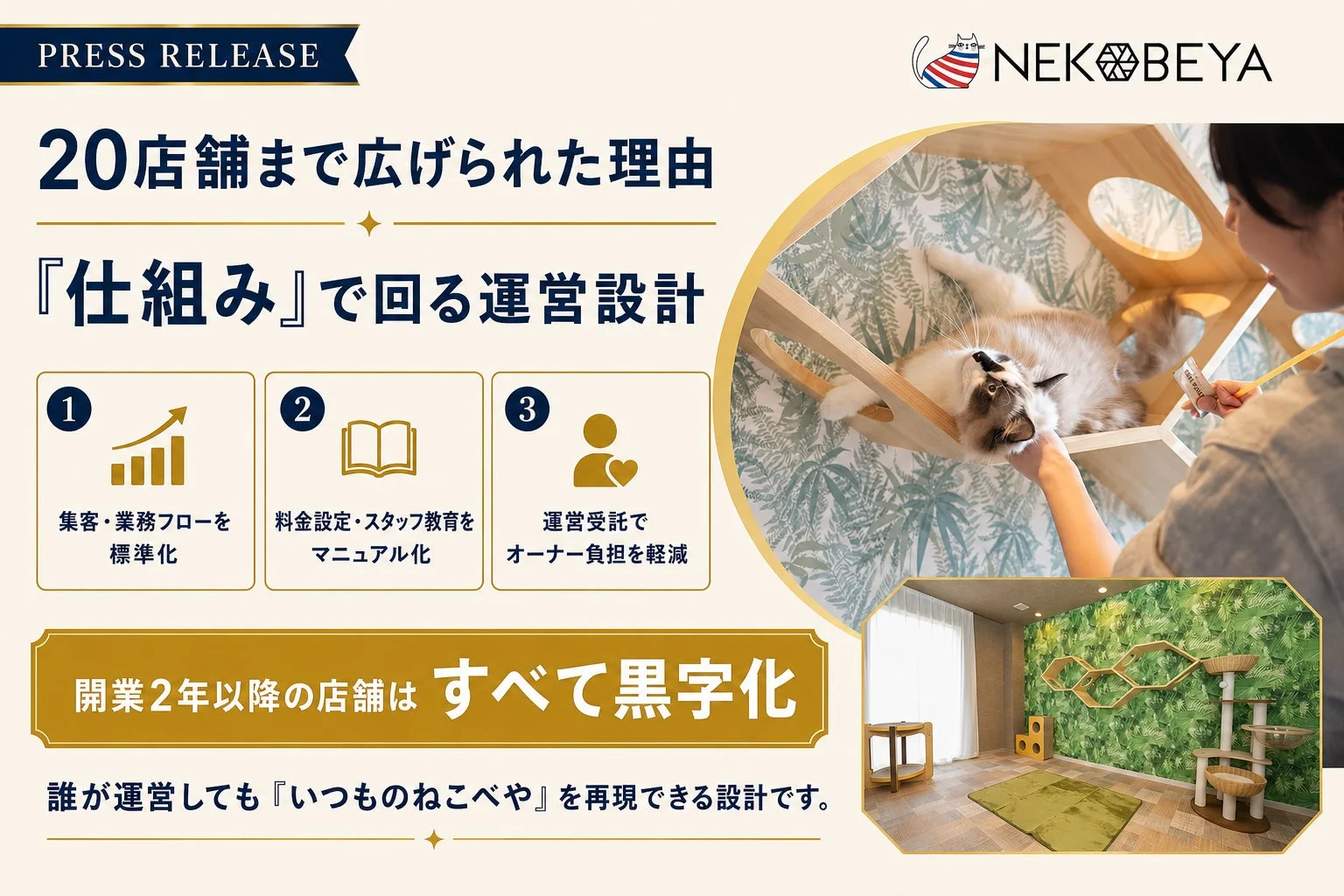 20店舗まで広げられた理由 『仕組み』で回る運営設計