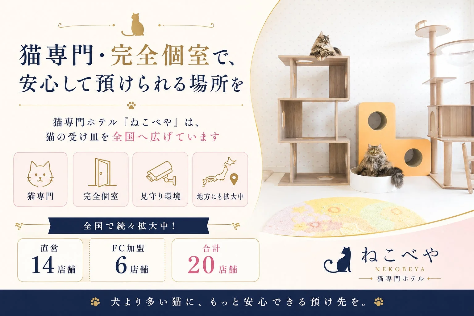 猫専門ホテル「ねこべや」の広告画像。キャットタワーや猫用家具のある個室でくつろぐ猫が2匹写っており、完全個室、見守り環境完備の猫専門ホテルが全国で20店舗展開中であることを紹介しています。