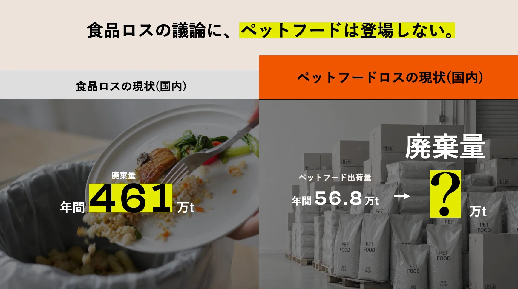 食品ロス問題の説明