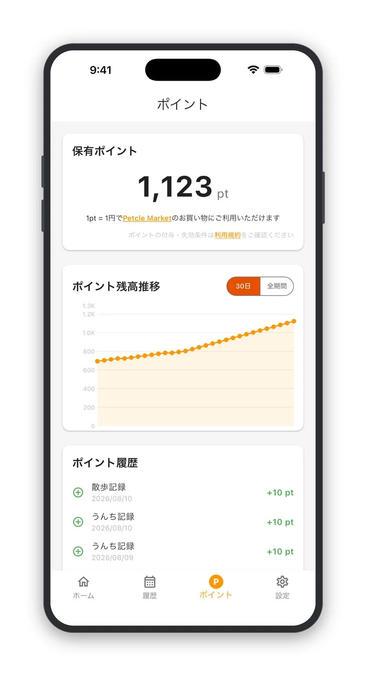 モバイルアプリのポイント管理画面