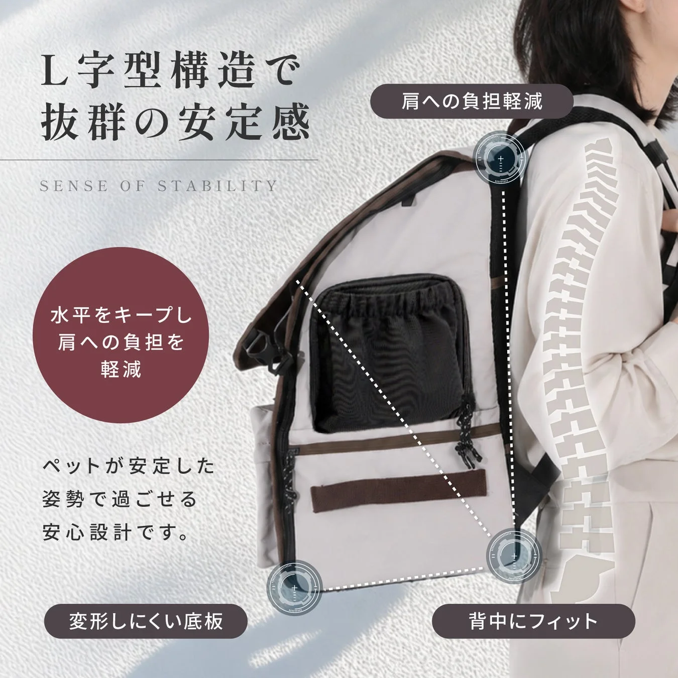 L字型構造