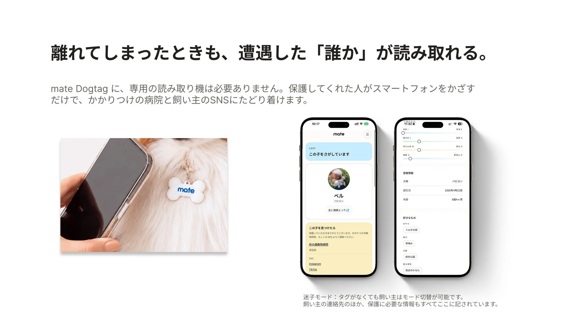 迷子になったペットの情報をスマートフォンで読み取れるスマートタグ