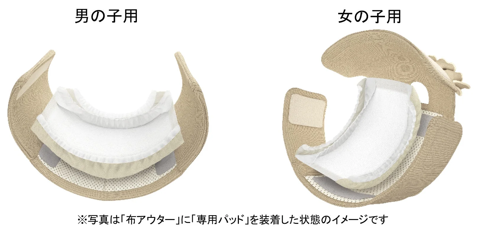 マナーウェア Fashion 男の子用・女の子用のアウターとパッド装着イメージ