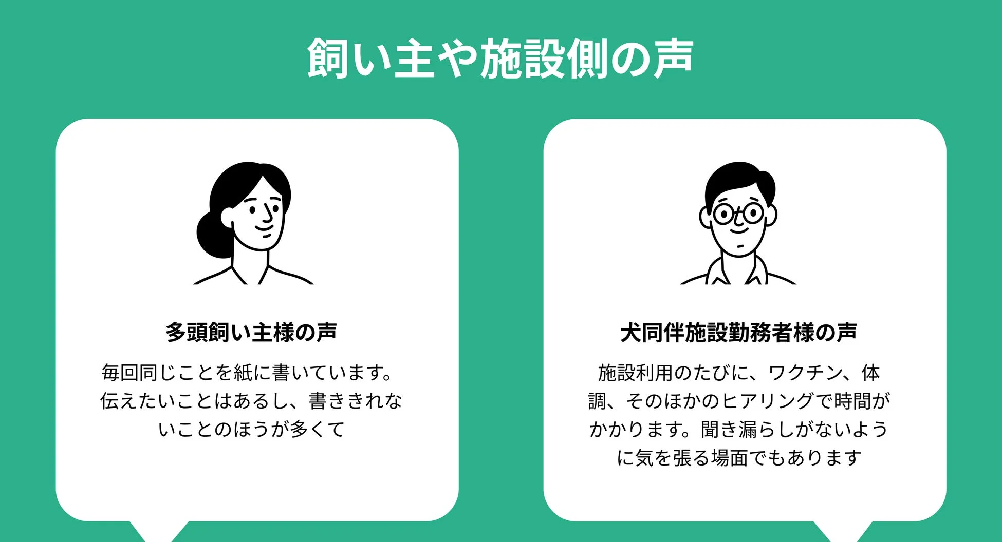 多頭飼い主と犬同伴施設の勤務者が抱える課題を示した画像