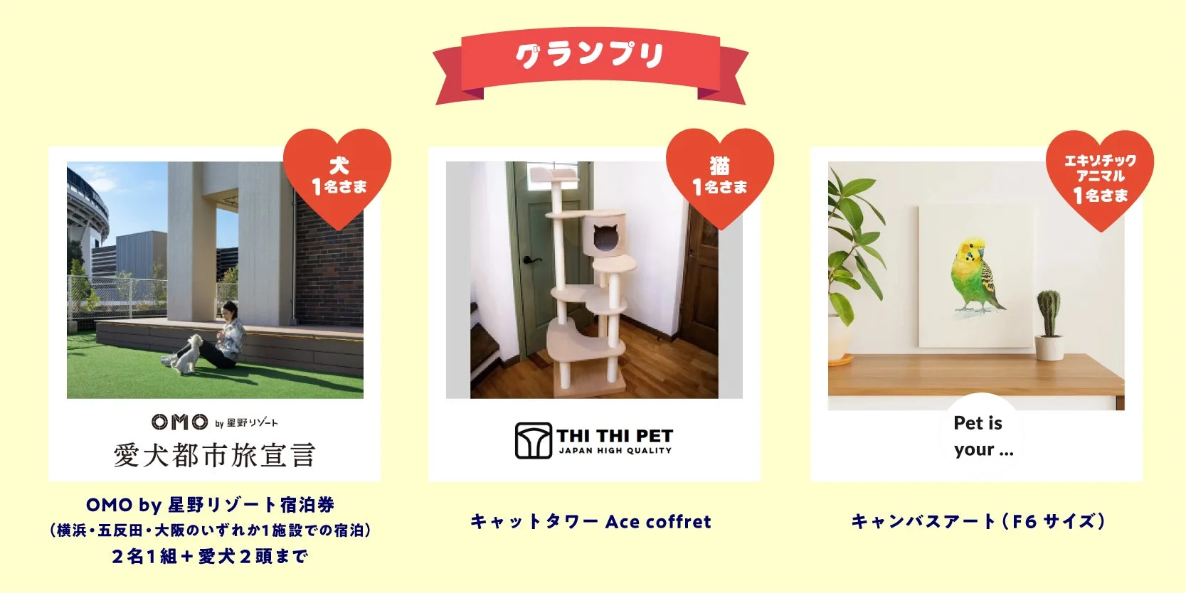 グランプリ賞品一覧