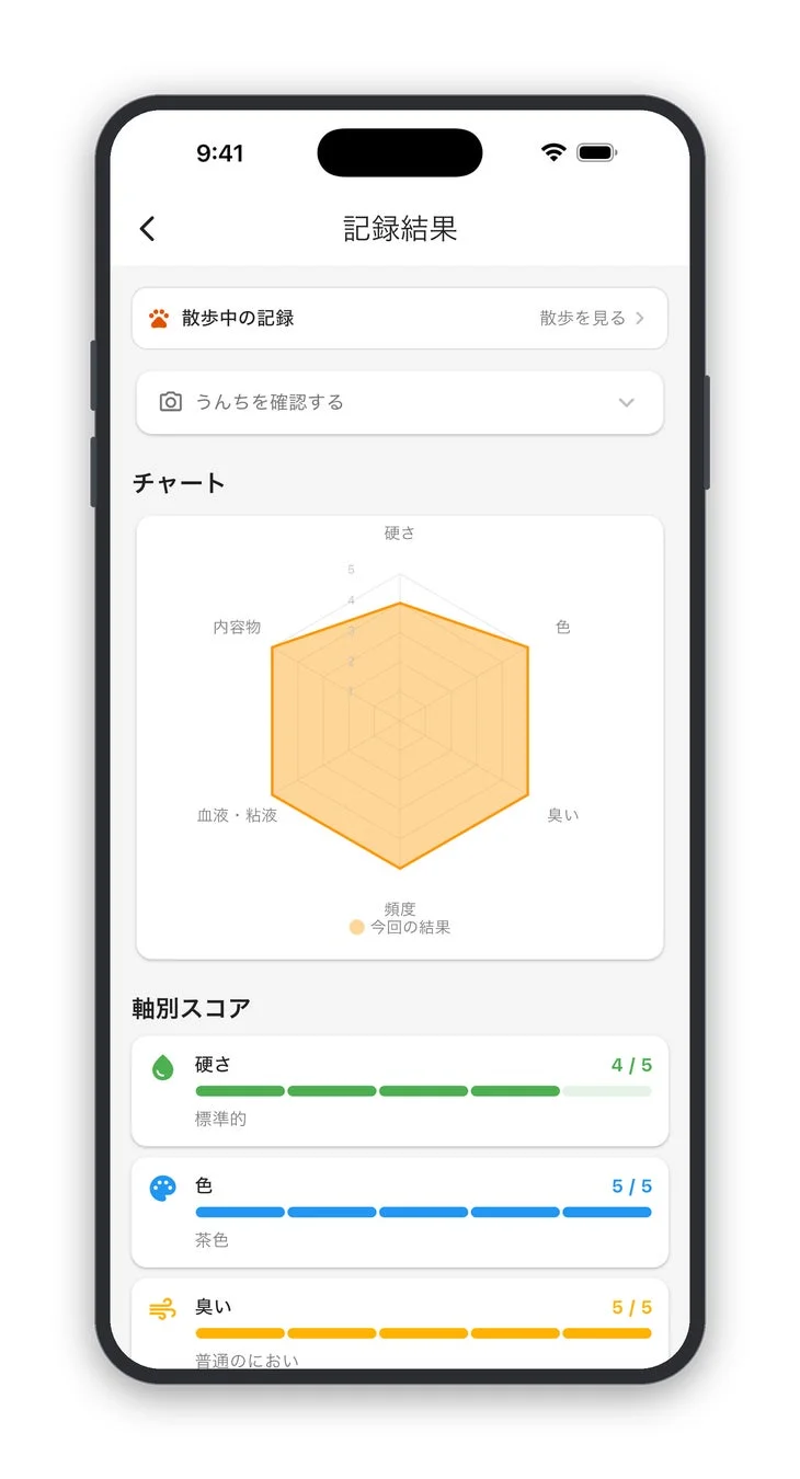 うんちの状態をレーダーチャートと軸別スコアで表示