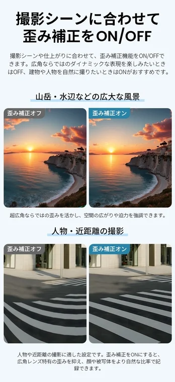 広角レンズ