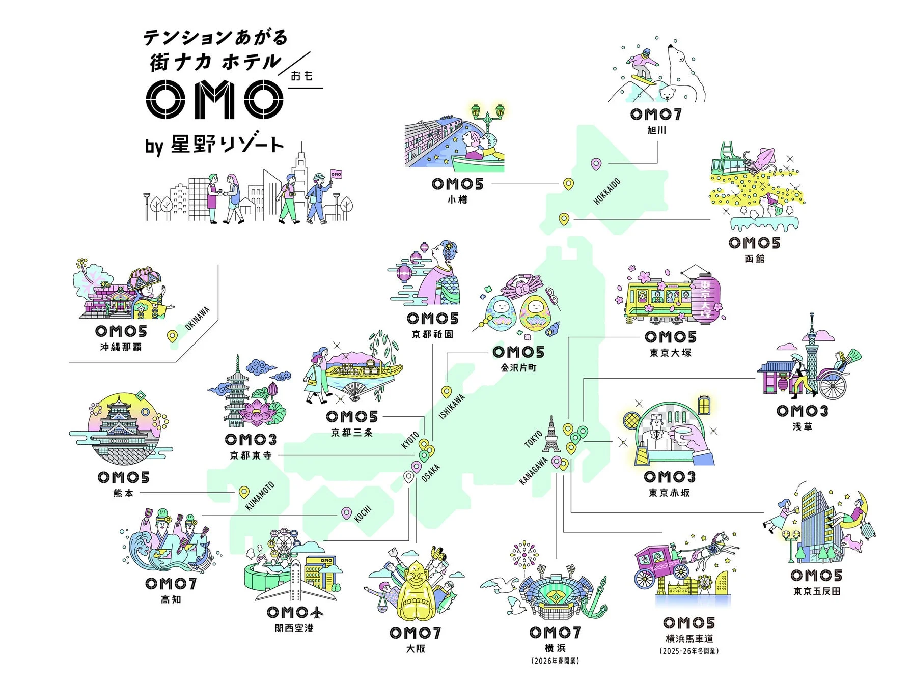 星野リゾートのホテルブランド「OMO」の日本国内の施設を可愛らしいイラストで表現した地図。