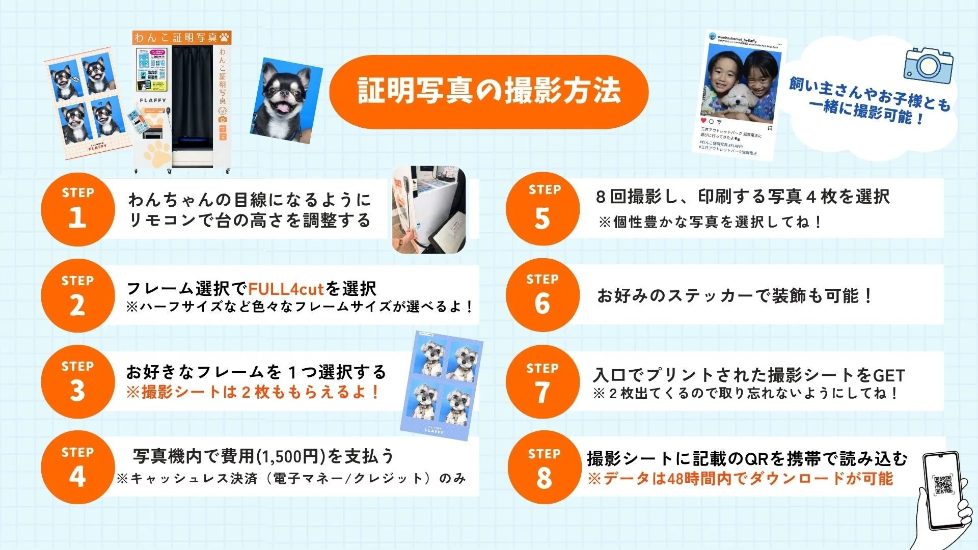 わんこ証明写真 撮影方法