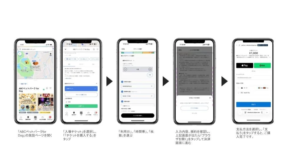チケット購入フロー