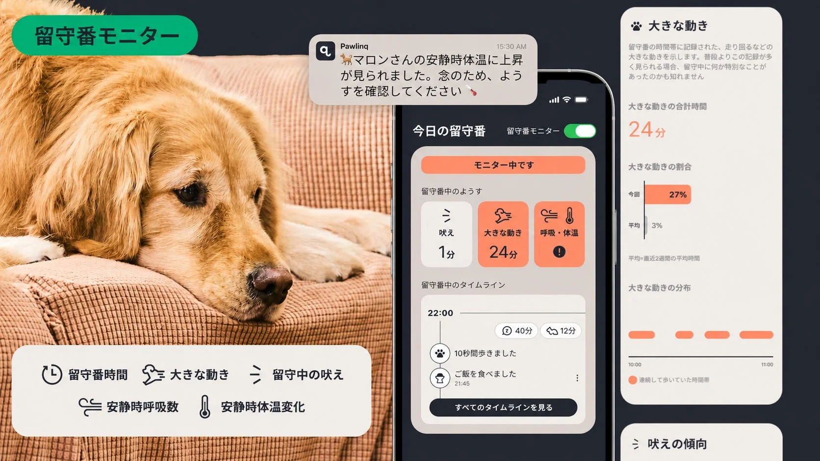 留守番モニターの様子