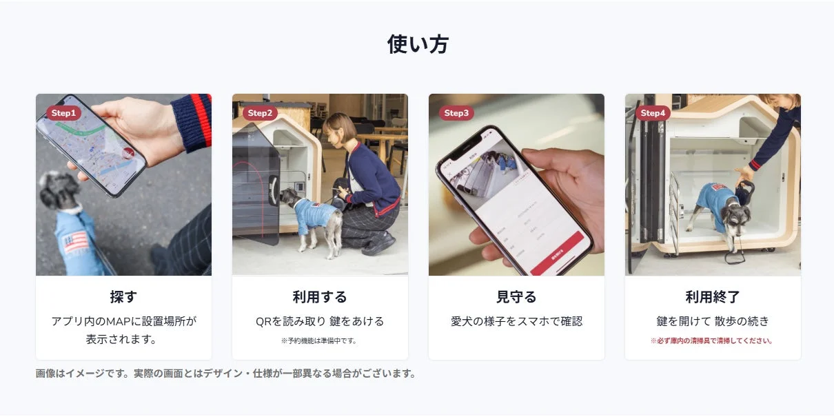 WanPodの利用イメージ