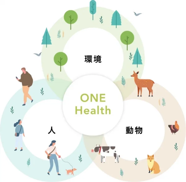 旭川の自然と芸術で「One Health」を体感！「てとて、ONE Health 芸術祭2026」で心と体をリフレッシュ！