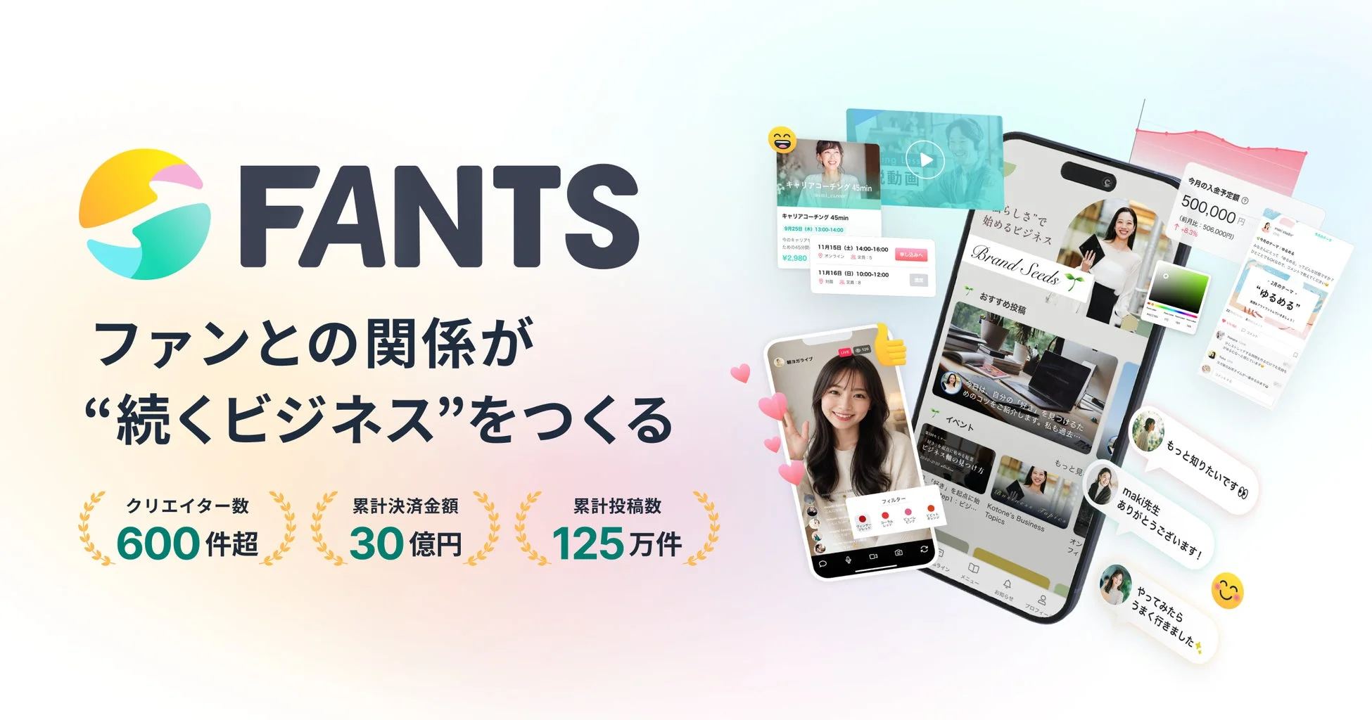 FANTSプラットフォームの画面