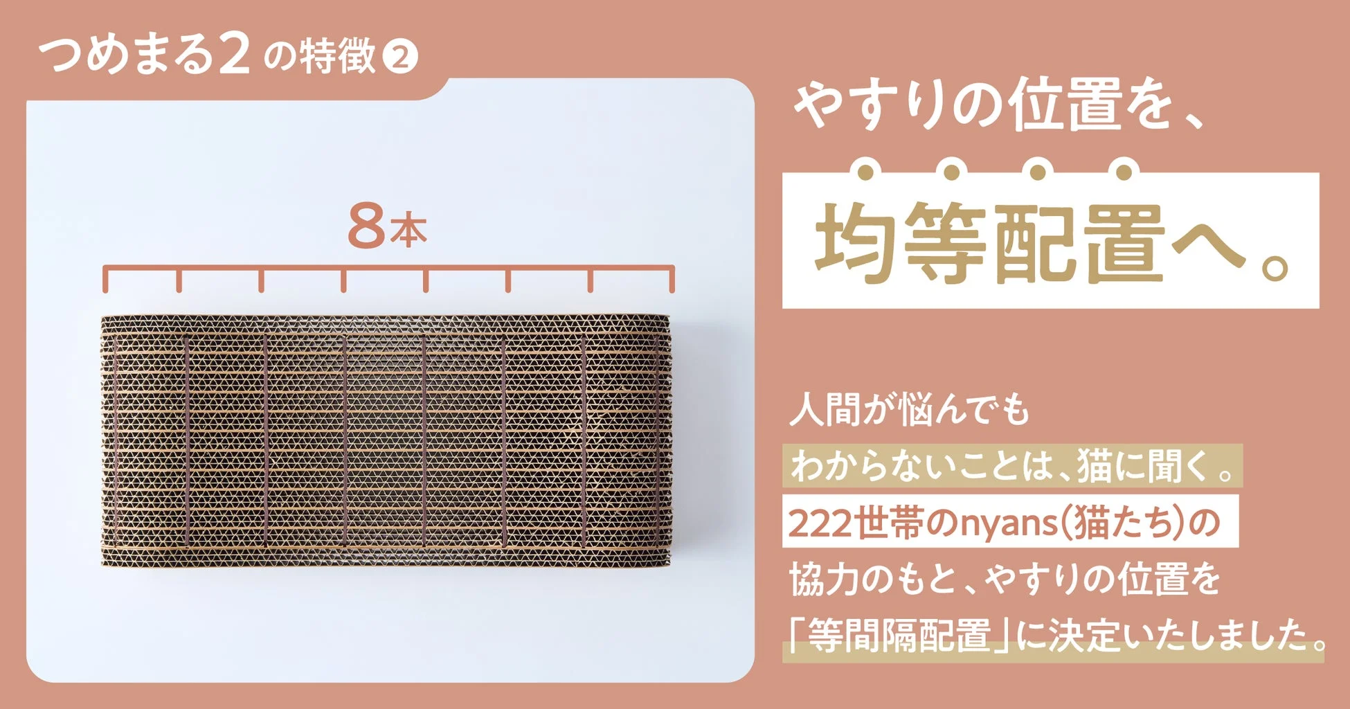 猫用爪とぎ製品「つめまる2」の2つ目の特徴を紹介。やすり（爪とぎ面）が8本、均等に配置されていることを示しており、222世帯の猫たちの協力を得て等間隔配置に決定したと説明しています。